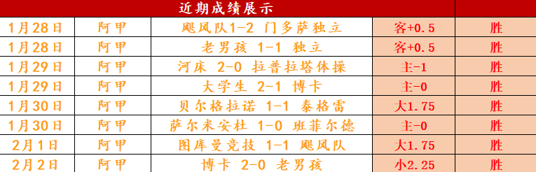 青春之师扬,帆起航,国足阿联酋,博鱼体育官网,博鱼体育app,博鱼体育APP下载