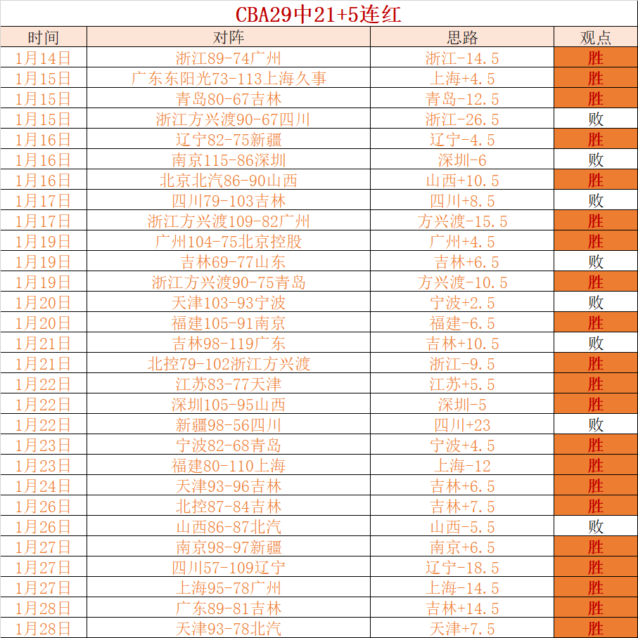 激情对决,科隆迎战,莱比锡,博鱼体育官网,博鱼体育app,博鱼体育APP下载