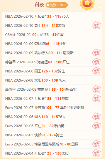 国安外援在,社交媒体分,享胜利瞬间,博鱼体育官网,博鱼体育app,博鱼体育APP下载