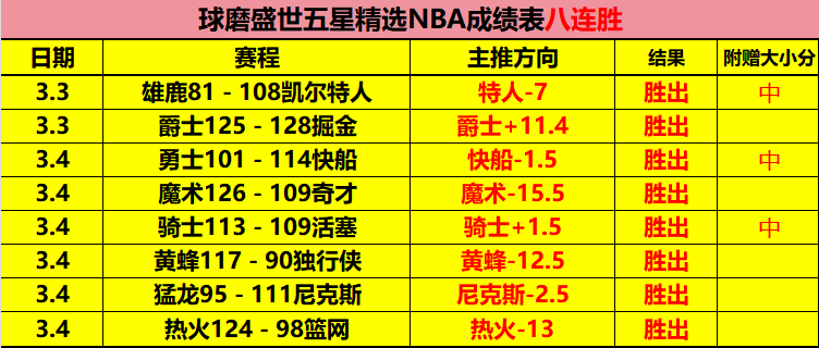 大乐透期号,专家推荐,卡里克考虑,博鱼体育官网,博鱼体育app,博鱼体育APP下载