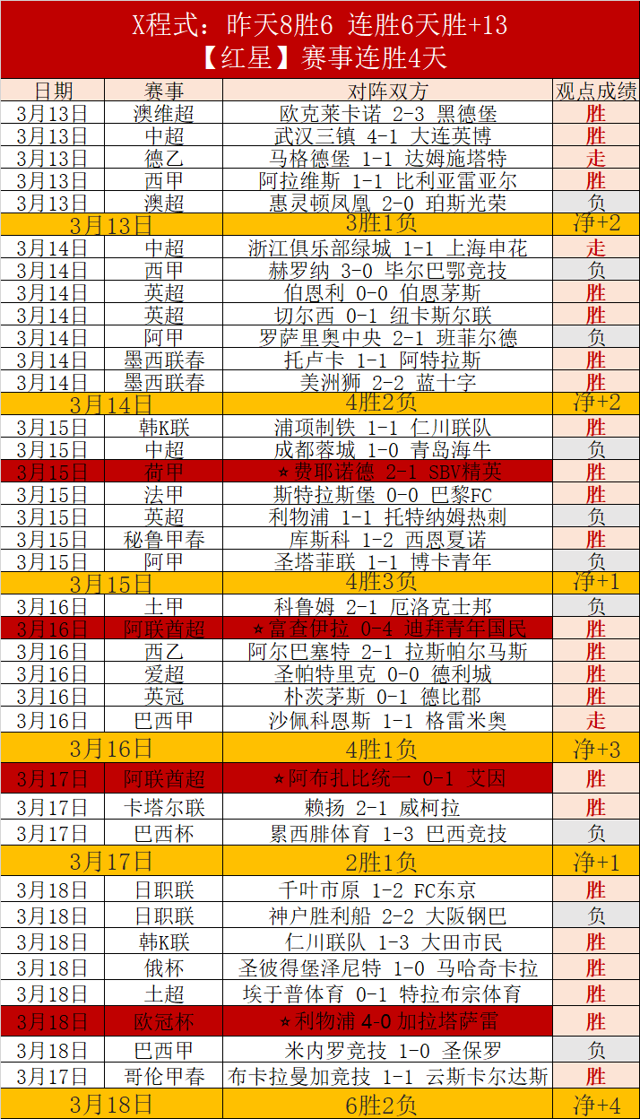 大乐透期号,专家推荐质,合分析,博鱼体育官网,博鱼体育app,博鱼体育APP下载