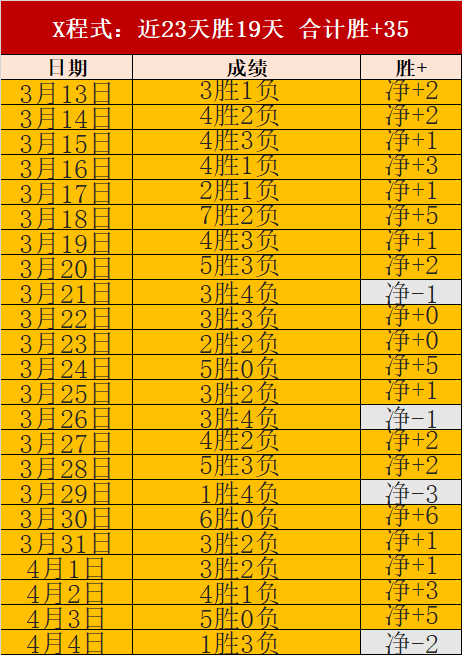 大乐透期号,专家质合分,析推荐,博鱼体育官网,博鱼体育app,博鱼体育APP下载
