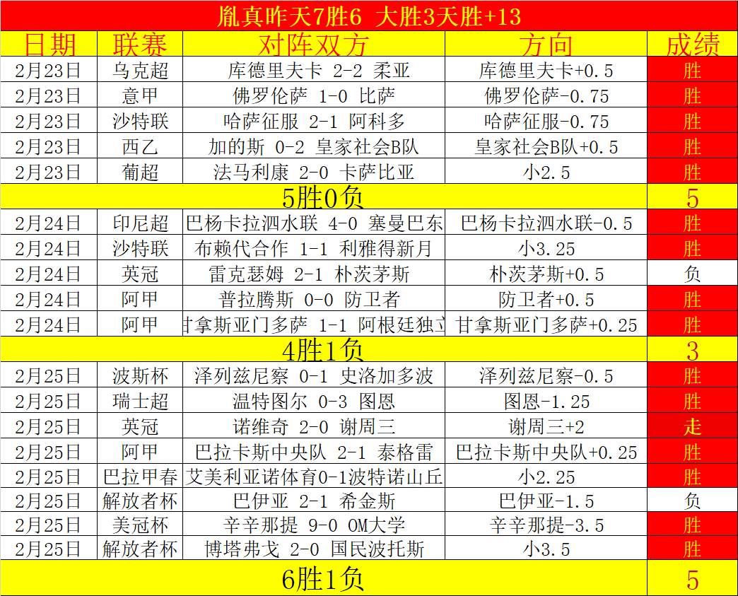 大乐透期号,专家推荐,榜首主场挑,博鱼体育官网,博鱼体育app,博鱼体育APP下载