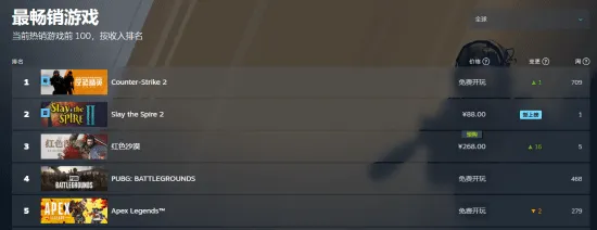 误伤,大乐透期号,专家推荐质,博鱼体育官网,博鱼体育app,博鱼体育APP下载