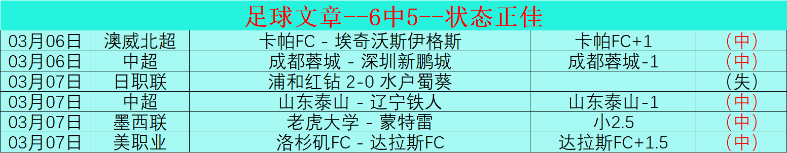 国脚曹永竞,独中三元,中超首轮仅,博鱼体育官网,博鱼体育app,博鱼体育APP下载