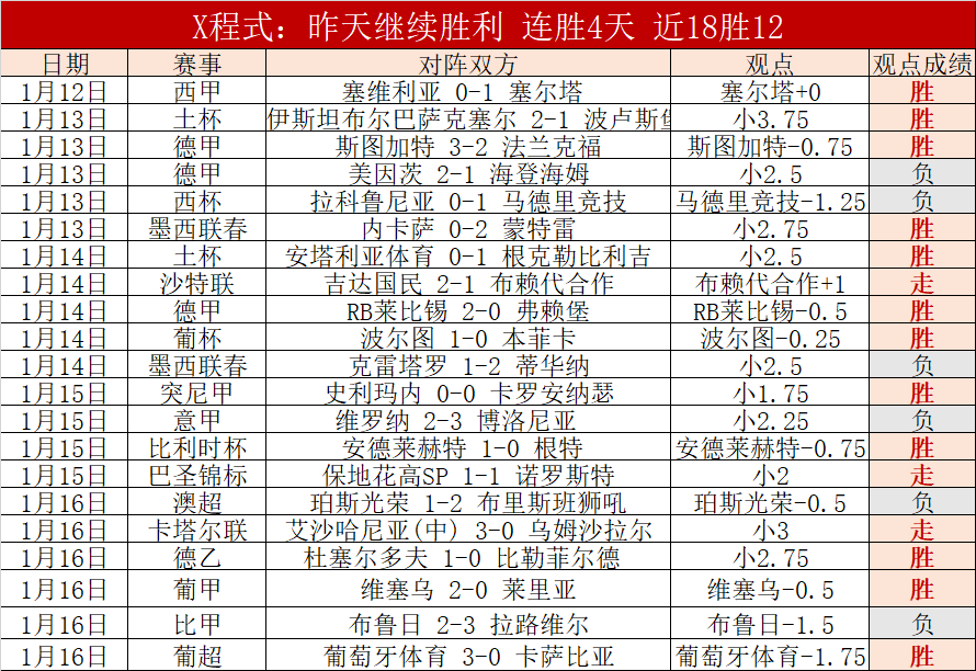 全国男子举,重赛,公斤级争霸,博鱼体育官网,博鱼体育app,博鱼体育APP下载
