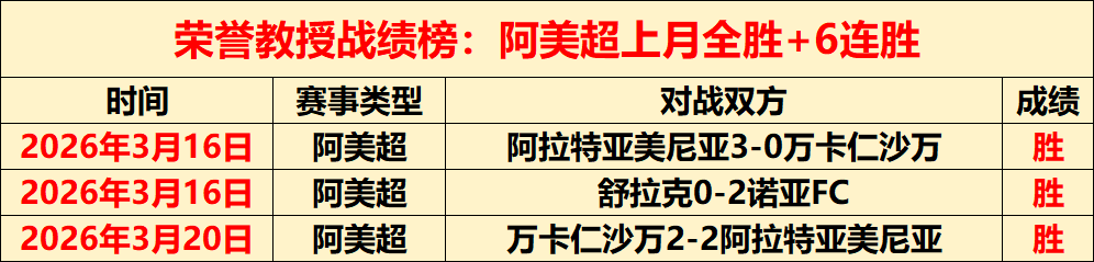 中国女篮预,选赛期号专,家推荐,博鱼体育官网,博鱼体育app,博鱼体育APP下载