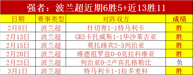 龙争虎斗,猛龙尼克斯,巅峰对决,博鱼体育官网,博鱼体育app,博鱼体育APP下载