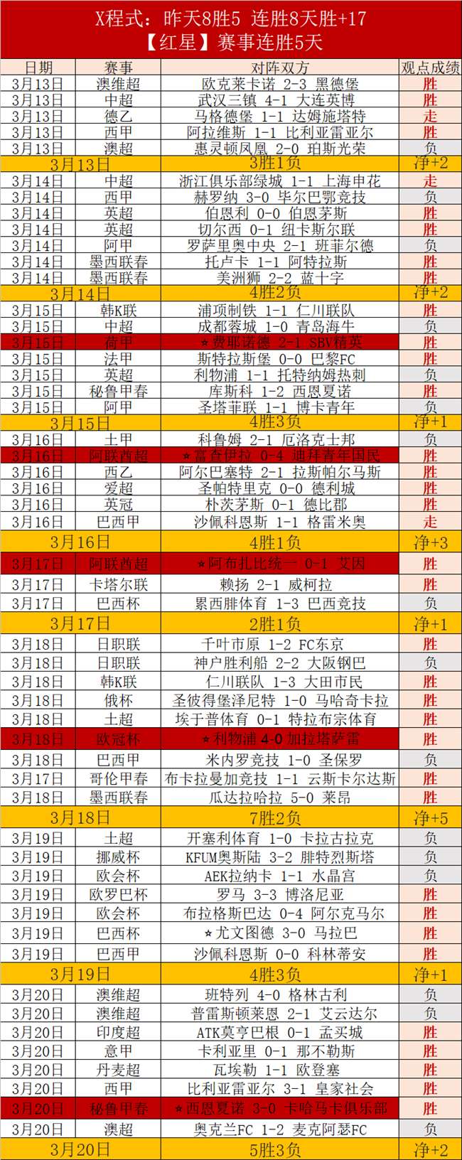中超川渝对,专家信心推,十分看好,博鱼体育官网,博鱼体育app,博鱼体育APP下载