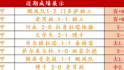 《青春之师扬帆起航，U22国足阿联酋集结备战U23亚洲杯，四场热身赛蓄势待发！》