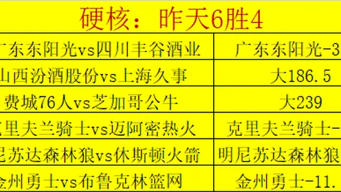 亚冠分析：广岛三箭VS柔佛专家质合推荐
