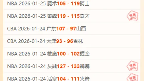 大乐透期号专家推荐质合分析：首胜稳拿纪念碑球场