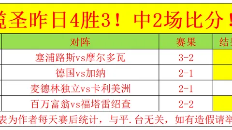 大乐透期号专家质合分析推荐，猛龙排名战前景展望