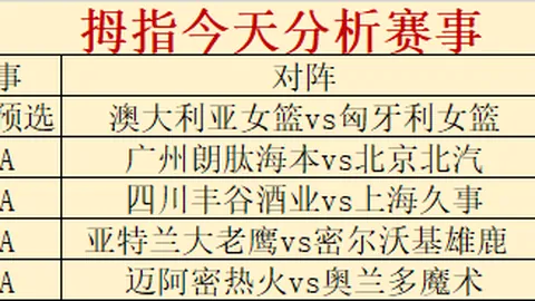 “葡萄牙球队今夏欲以7折价格抛售约克雷斯，标价7000万欧元，记者曝出枪手新目标！”