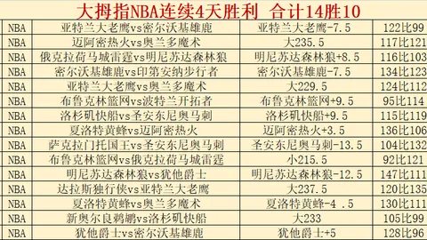 征途2第三十四届段位赛：诸神之战机制更新，4月赛事资格预览