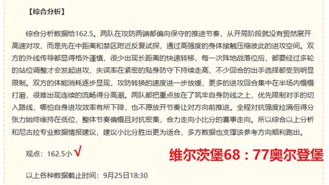 英雄联盟12：战队剑指巅峰