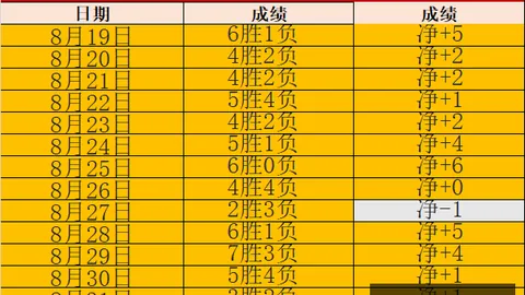 尼日利亚女篮对决法国博鱼体育app下载：世女杯赛事深度解析
